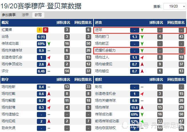  法甲薪资帽新政出台，豪门与中小球队矛盾激化  